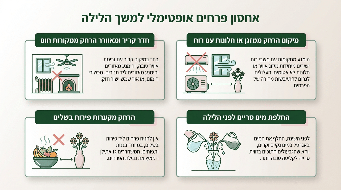 איזה חדר בבית מתאים לאחסון פרחים