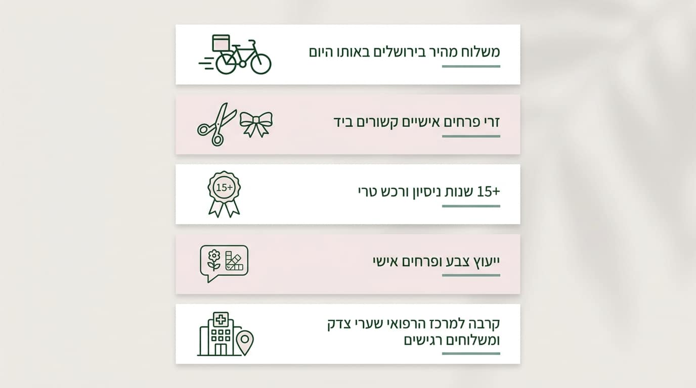 כיצד גאיה עולם של פרחים מתאימה את הזר הצהוב לרגע המושלם