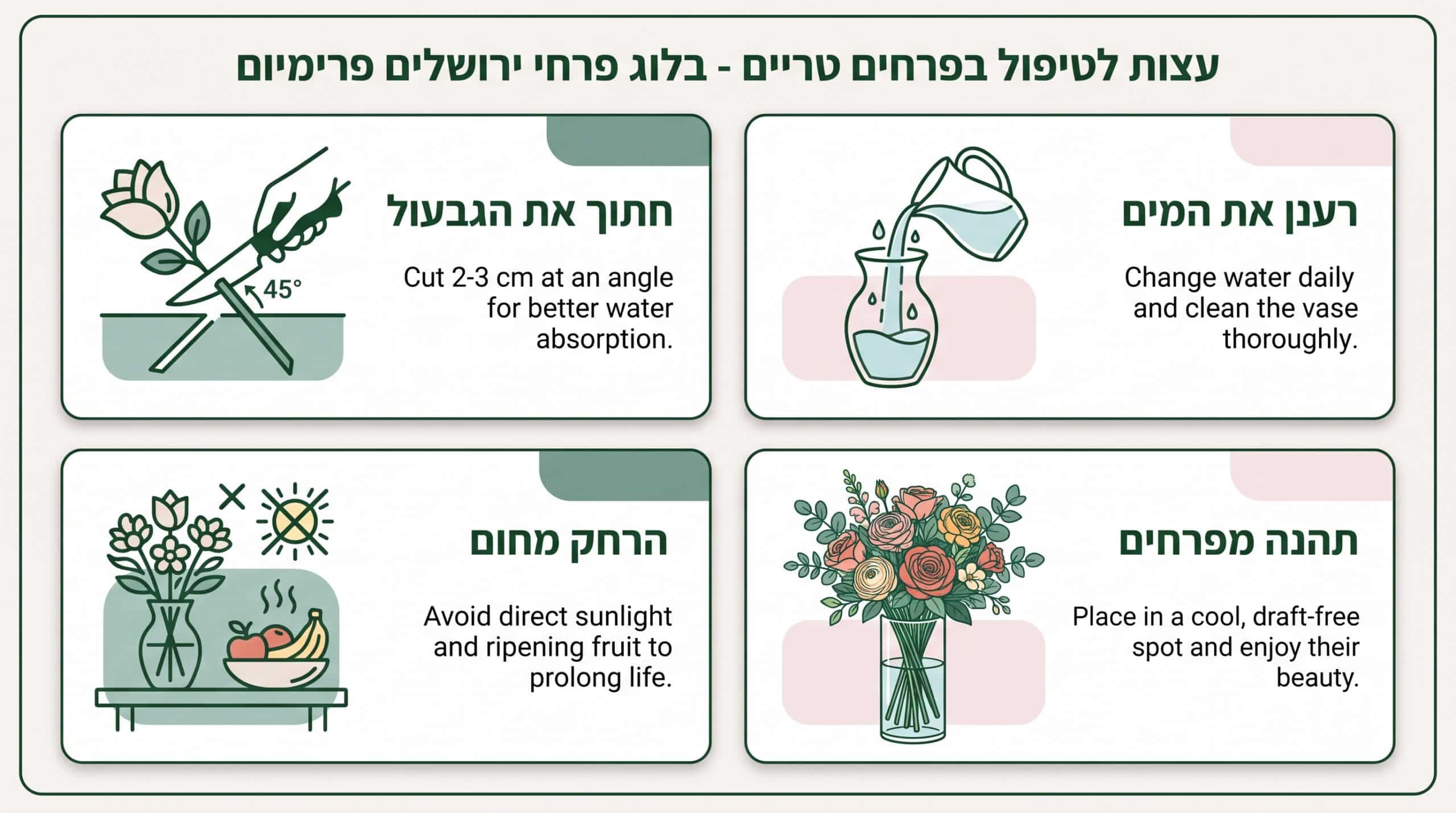 טיפים לשמירה על טריות זר הפרחים לאורך זמן