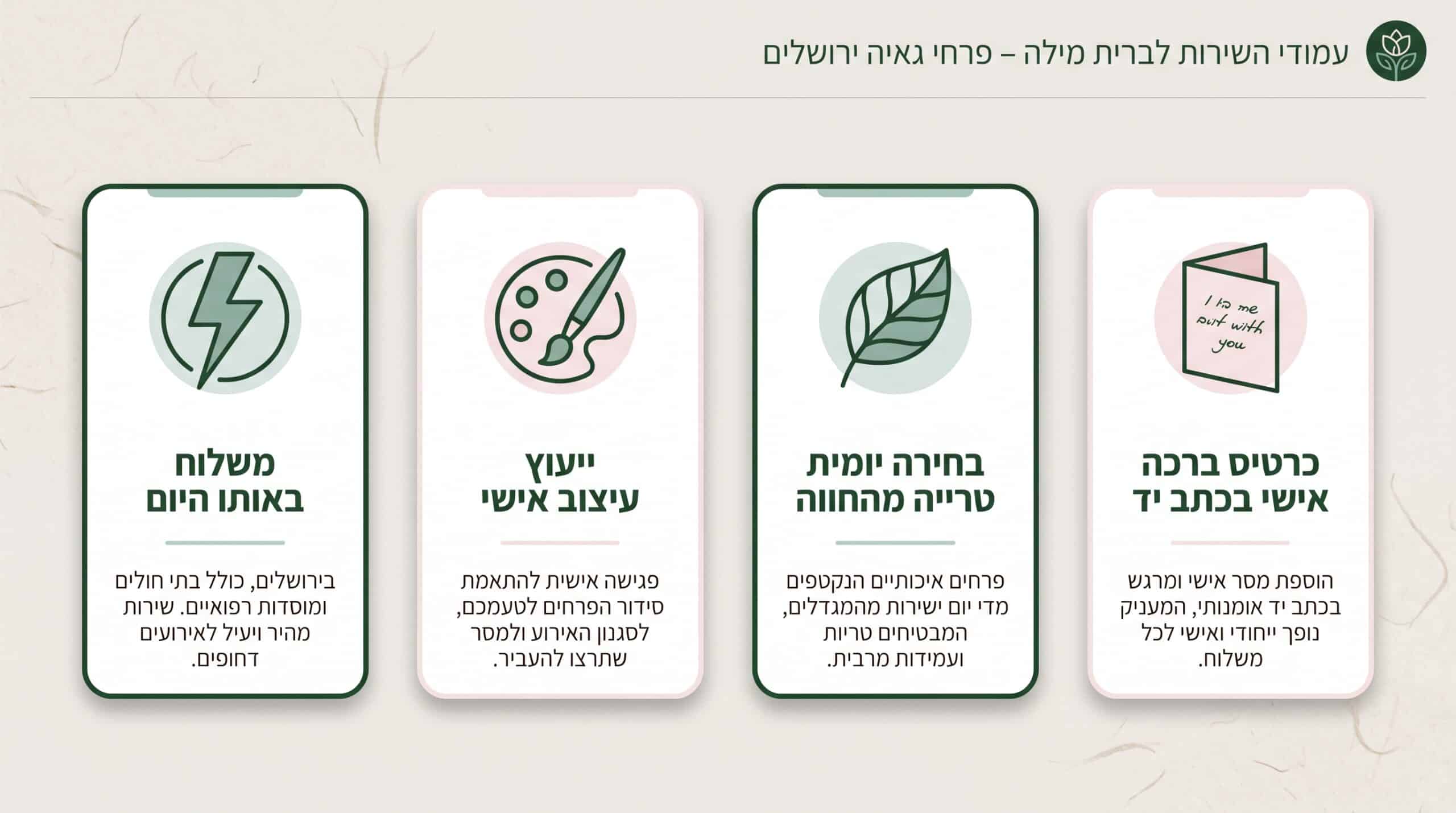 איך גאיה פרחים תומכת בכם באירוע הברית – שירות אישי בירושלים
