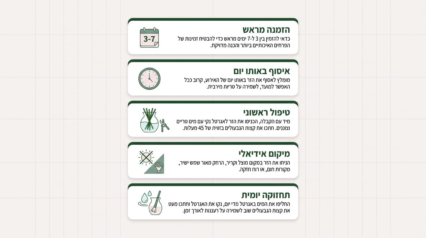 זר פרחים מוקפד לרגע ההצעה