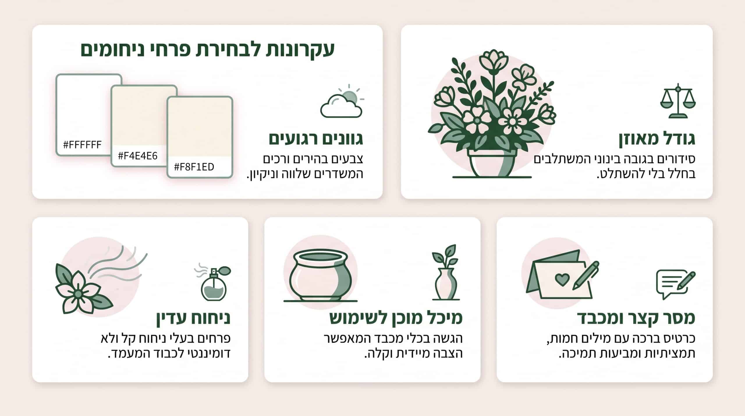 סידור פרחים מעודן לבית אבל